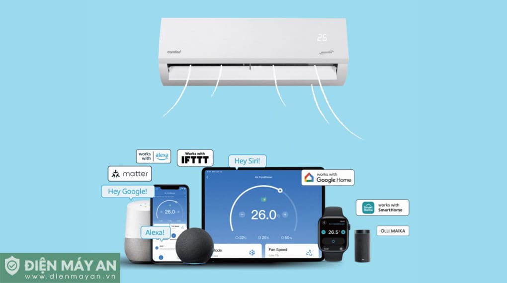 Điều hòa Comfee Inverter 18000 BTU 2 Chiều CFS-18VHAFF